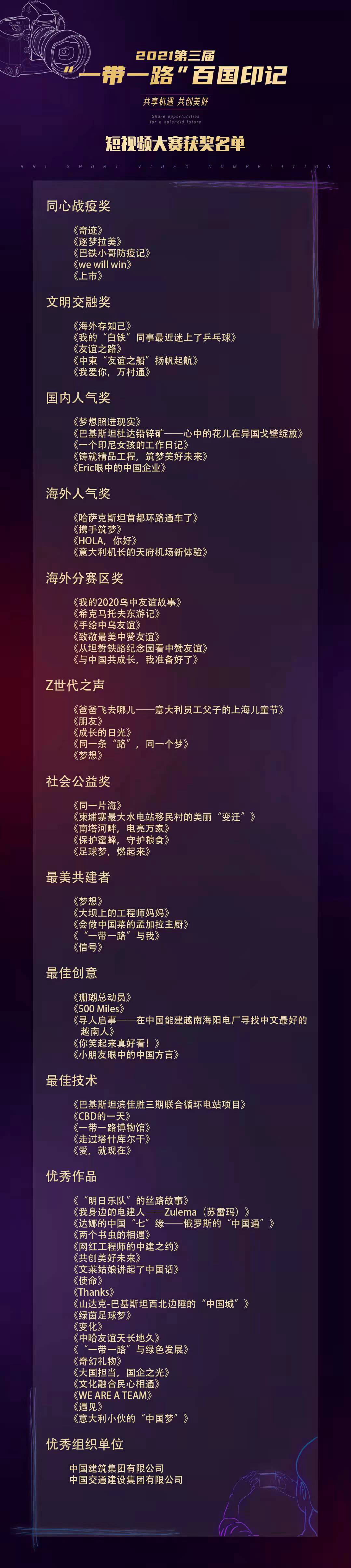 郝鵬、國(guó)資、央企、國(guó)資委、書(shū)記、主任、國(guó)企、企業(yè)改革